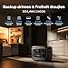 BLUETTI Elite 300 Stromgenerator mit 500W Solarpanel, 3014,4 Wh LiFePO4 Powerstation mit 2400W AC Ausgängen (4800W Surge), Kompakte 3kWh Batterie Backup für Zuhause, Notfall & Wohnmobil