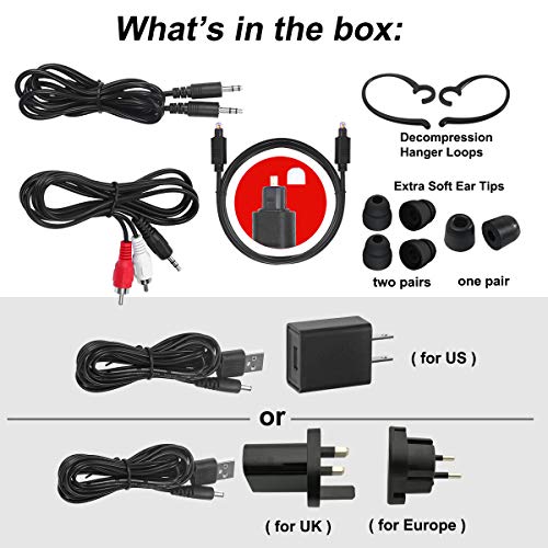 SIMOLIO Digital Wireless Headphones for TV with Optical In, TV Hearing Assistance Devices, Wireless Earbuds for Hearing Impaired TV Listening, Wireless Headset for Smart TV, TV Sound Amplifier SM-823D