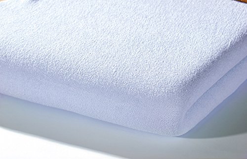 Preisvergleich Produktbild Alvi 93501 Spannlaken Trikot, blau