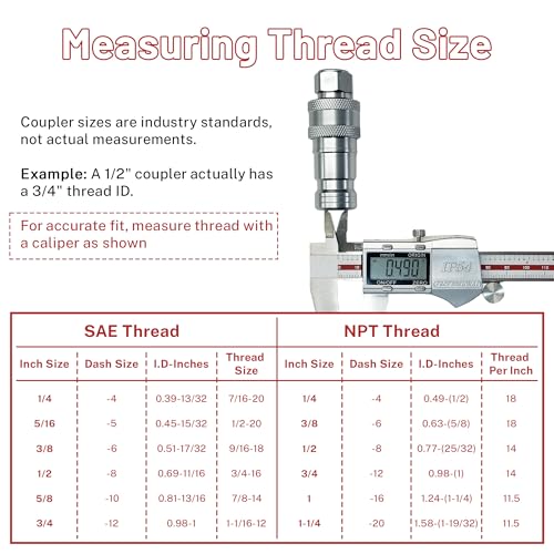 Image of Replacement for Kubota 7J612-66323 K2581-66220 Hydraulic Quick Coupler Set, 1 /4 inch NPT Thread, Male & Female Coupler, Fit for BX B L Series Tractors