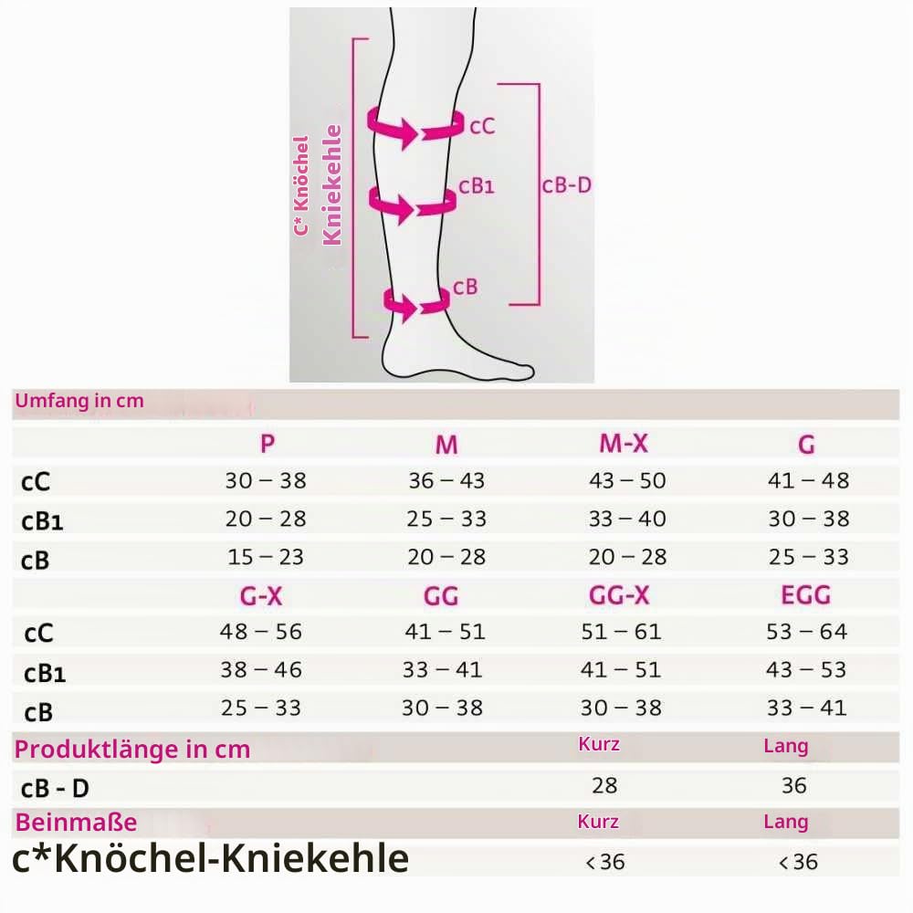 medi circaid juxtafit essentials adaptives Kompressionssystem für den Unterschenkel | Größe: L | Lang | Hautfreundlich | Zur Entstauung von Arm-Lymphödemen | Einstellbarer Kompressionsdruck