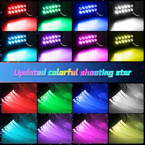 Image of 4 Colors 32W Twinkle & Meteor Starlight Headliner Kit for Car Home, 2-in-1 Light Engine 860pcs*0.03in*13.1ft+240 RGBW Fiber Optic Cable Shooting Car Star Sky Roof Lights, Ceiling Star Lights for Car