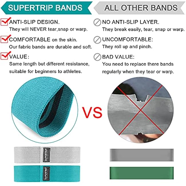 Supertrip Fabric Resistance Bands for Legs and Butt Non-Slip Booty Bands Set for Women/Men Exercise Loop Bands Elastic Workout Fitness Bands Wide Strength Bands