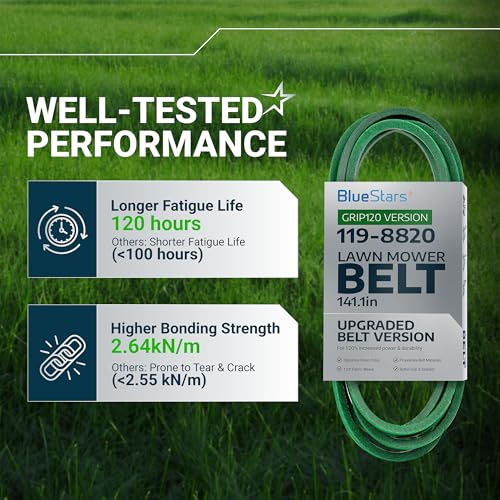 Image of [Upgraded Grip120] BlueStars 119-8820 Deck Belt 1 /2 inch x 141.1 inch | For 50 inch Deck Toro Timecutter SS5000 SS5060 MX5060 MX5025 MX5000 75750 Exmark Quest Replaces 119-8820-SL Toro Zero Turn Parts