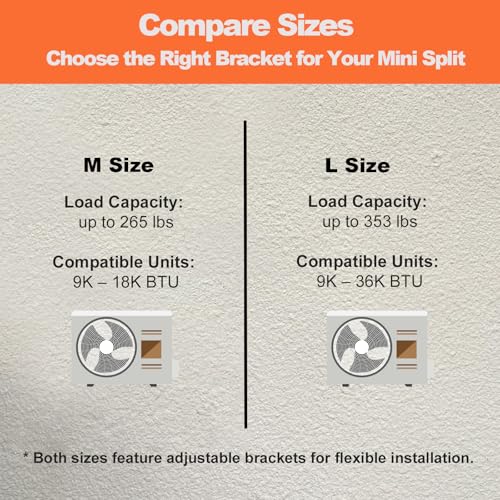 Image of Outdoor Wall Mounting Bracket,Support up to 265Lbs,9000-18000 Btu Condenser, for Hanging Ductless Mini Split Air Conditioner Heat Pump Systems,Split HVAC Installation Kit