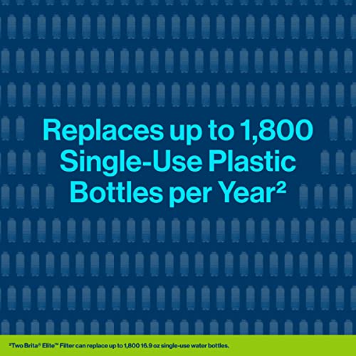 Brita Elite Water Filter Replacements For Pitchers And Dispensers, Reduces 99% Of Lead From Tap Water, Lasts 6 Months, 2 Count #TOP6