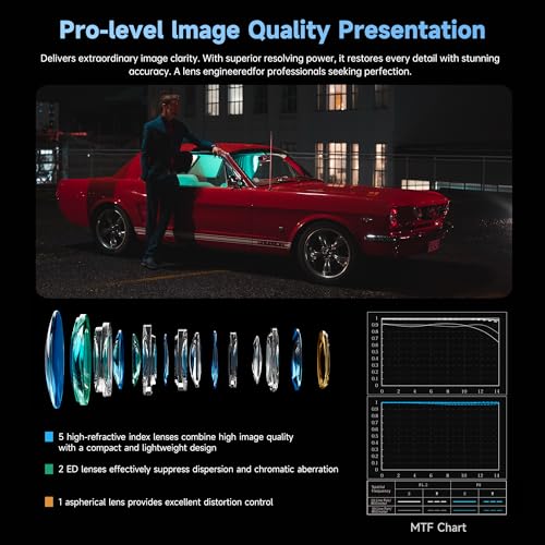 VILTROX 27mm f/1.2 E Lens for Sony E Mount, AF PRO 27mm