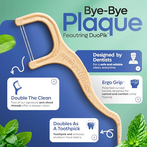 Image of SmartLifeco Eco-Friendly Dual-Thread Dental Floss Picks (100ct) - Flossers Made with Straw Wheat Blend, Superior Anti-Shred for Tight Gaps, Tooth Pick Stick for Adults, Soft on Gum & Teeth, Mint