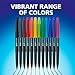 EXPO Wet Erase Markers, Semi-Permanent, Blue, Ultra Fine Tip, 12 Count - For Writing on Glass, Whiteboards, Mirrors, Calendar, Labeling, Organizing