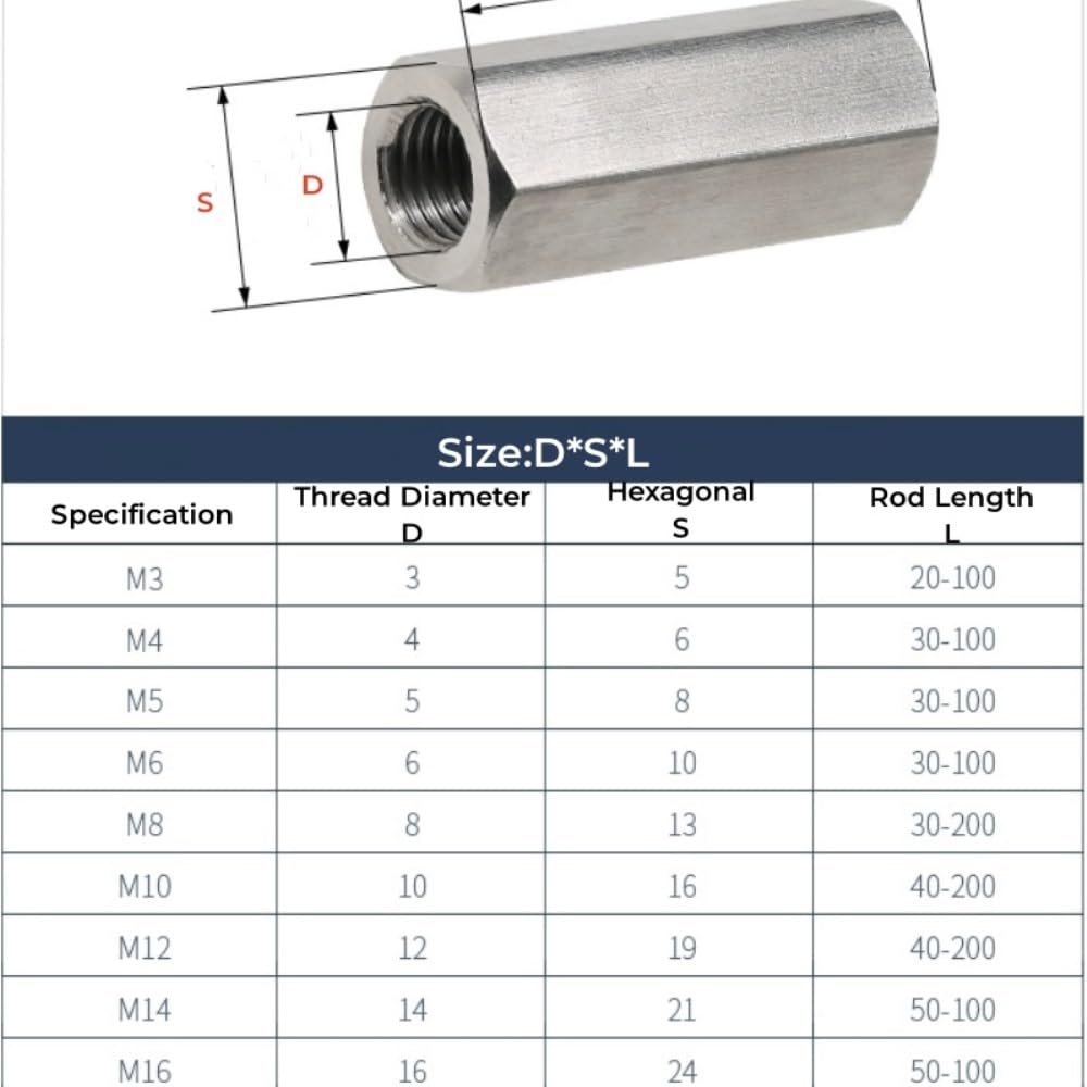 Tuerca de Acoplamiento Tubular de Acero Inoxidable 304, Rosca Izquierda/Derecha, Hexagonal, Extensible, Larga, con Manguito de unión, M3-M16(5pcs,M14x100xS21mm)