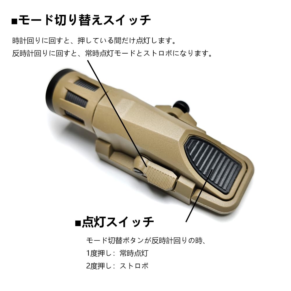 Amazon.co.jp: ASNIED INFORCEタイプ WML Gen2 ウェポンライト