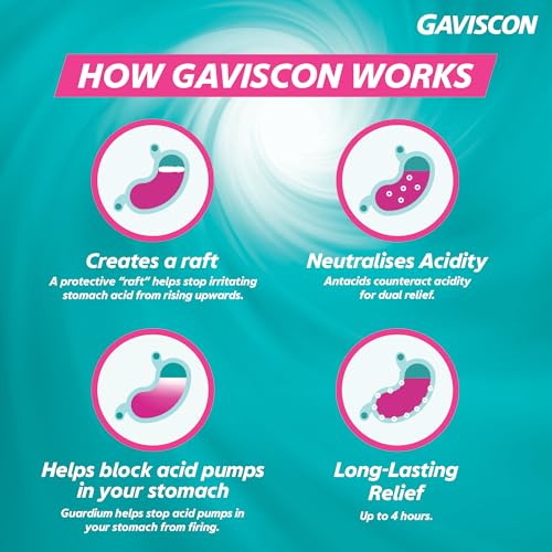 Image of Gaviscon Peppermint Liquid Antacid 150 ml | Quick and Lasting Relief from Acidity, Gas, Bloating, Heartburn and Indigestion | World's No. 1 Antacid Brand