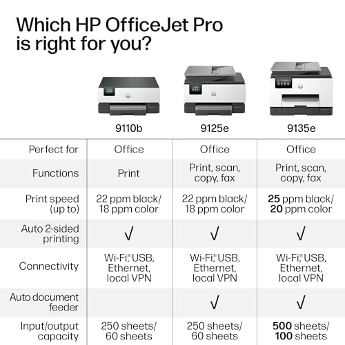 HP OfficeJet Pro 9135e Wireless All-in-One Color Inkjet Printer, Print, scan, Copy, fax, ADF, Duplex Printing Best-for-Office, 3 Month Instant Ink Trial Included, AI-Enabled (404M0A) - image 8