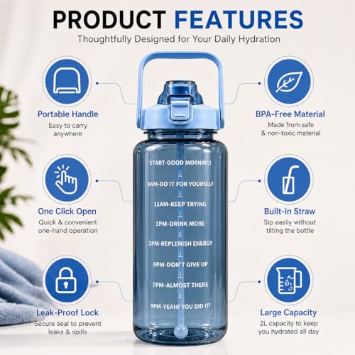 Image of DFIT 2L Transparent Motivational Water Bottle with Motivational Quotes, Time Marker, cute stickers, sippers, Leakproof Durable BPA Free Non-Toxic Plastic Bottle for Fitness, Gym (Blue)