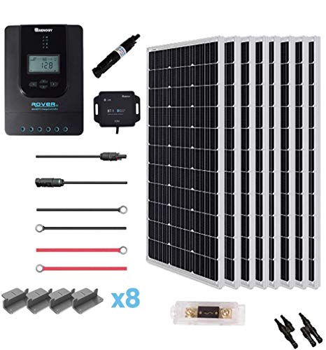 Best Off Grid Solar System For Your Home Semprius