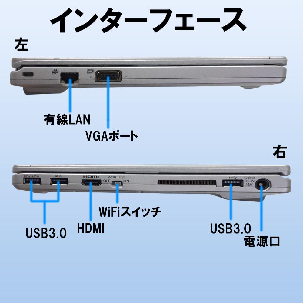 Amazon.co.jp: 【整備済み品】ノートパソコン 12.1型WUXGA 超軽量Pana