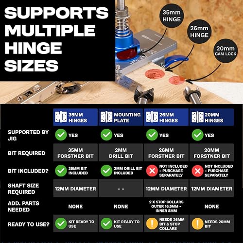 4 in 1 Concealed Hinge Jig 35mm to 26mm Hole Cutter Drill Guide - Kitchen Door Hinge Jig Carpentry Tools - Drilling Hole Puncher Woodworking Tools and Accessories for Joiners and Carpenters 2 4 in 1 Concealed Hinge Jig 35mm to 26mm Hole Cutter Drill Guide - Kitchen Door Hinge Jig Carpentry Tools - Drilling Hole Puncher Woodworking Tools and Accessories for Joiners and Carpenters - Image 2