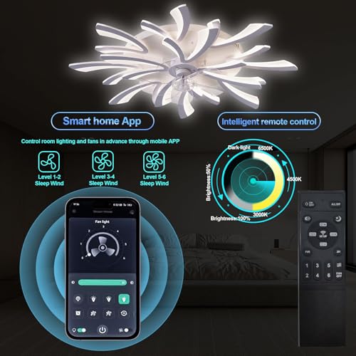 Ventilateur de plafond pour salon avec éclairage LED dimmable et moteur CC