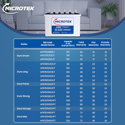 Image of Microtek DURASMART MTK1501818LT 150Ah /12V Inverter Battery | with Advanced Dura Core Technology for Longer Battery Life | Suitable for Home, Office & Shops | Comes with 36 Months Total Warranty