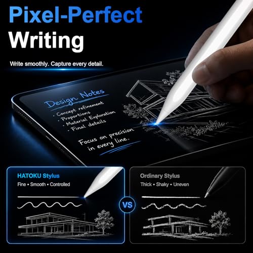 Image of HATOKU Stylus Pen for Apple iPad 2018-2026 for Note Drawing Pink White | 15Min Fast Charge iPad Pencil with High Precision, Tilt Sensitivity, Palm Rejection on iPad 6-11 /Air /Pro /Mini, No Pairing
