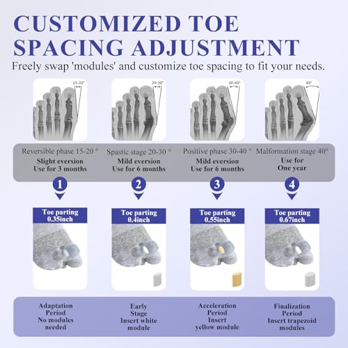 Image of Bunion Socks For Women & Men,Bunion Relief Socks,Big Toe Separator Socks,Toe Straightener Alignment, Hallux Valgus