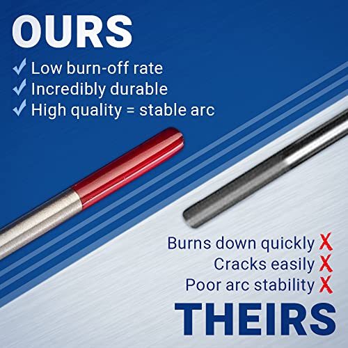 Image of Midwest Tungsten Service TIG Welding Tungsten Electrodes 10-Pack (Red - 2% Thoriated Tungsten (WT20 /EWTh-2), 5 /32 inch)