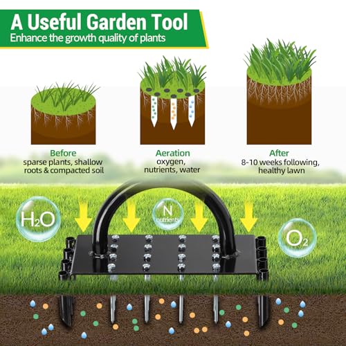 Lawn Aerator, 2-in-1 Manual Metal Core Aerators Lawn Tool with 16 Iron Spikes, 8 Coring, Garden Grass Plug Spikes Aerating Coring Tools for Yard Lawn Soil Care, Revives Lawn Health - Image 6