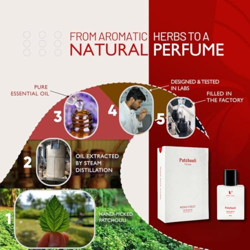 Image of Mind First Patchouli Perfume 50 ml made with Essential Oils | Natural Perfum without chemical I Sensual Luxury Eau De Parfum | Stress relief & Alertness Booster Fragrance | A Sensory Treat Long-Lasting Perfume for Man & Women I Best Gifts for Woman , Man , Girls