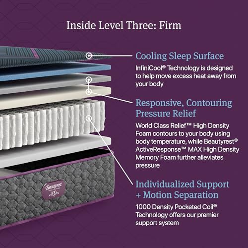 Image of Beautyrest World Class Level Three Firm 13 inch Hybrid California King Mattress