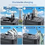 Universal Travel Adapter Worldwide, GaN Fast Charging with PD 3.0 USB-C & USB-A Quick Charge Ports, All-in-One International Power Plug Adapter Converter AC Wall Charger for Europe USA UK AUS Black - Image 3