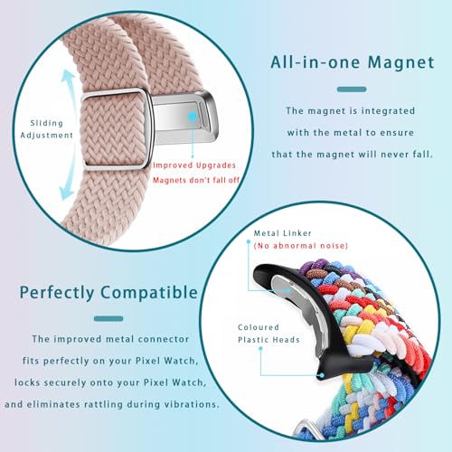 Correa trenzada magnética compatible Pixel Watch miniatura 2