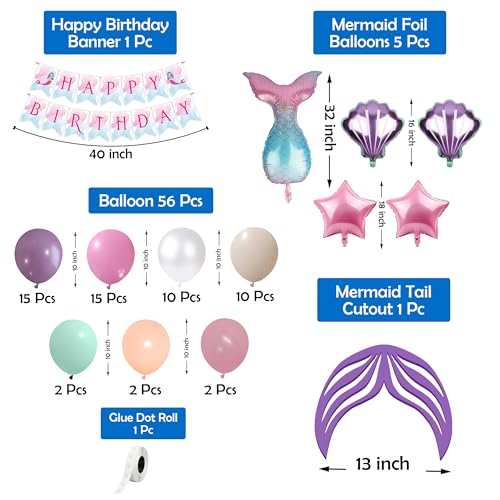 Image of Party Propz Mermaid Theme Birthday Decoration Kit for Girls - 64 pcs, Happy Birhday Banner for Kids, Mermaid Balloons for Decorations | Under The Sea Theme Decor for Kids