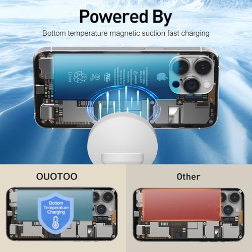 2025 3 in 1 Charging Station Compatible with Mag-Safe Charger Wireless Charger S - Photo 15 sur 37