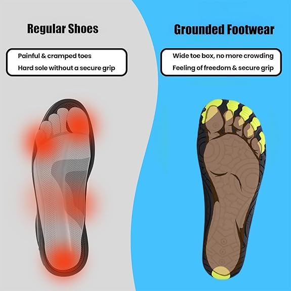 2025 New GroundedFootwear for Women Men Neuropathy, GroundedFootwear,Comfortable Lightweight Non-Slip Barefoot Shoes (Blue-2,10 Women/8 Men)3