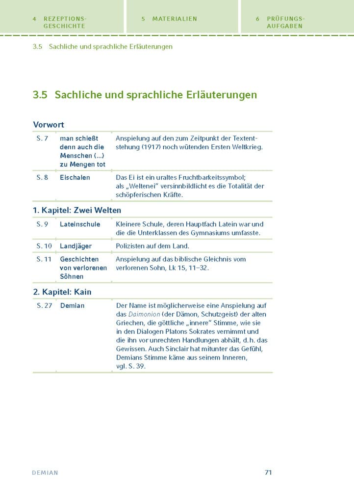 Demian von Hermann Hesse: Textanalyse und Interpretation mit ausführlicher Inhaltsangabe und Abituraufgaben mit Lösungen (Königs Erläuterungen und Materialien, Band 464)