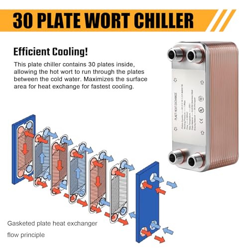 Wärmetauscher, 30 Platten, Plattenwärmetauscher, Edelstahl Wasser-Wasser-Wärmetauscher, Wärmeüberträger für Fußbodenheizung, Warmwasserbereitung, Schneeschmelze, Bierkühlung