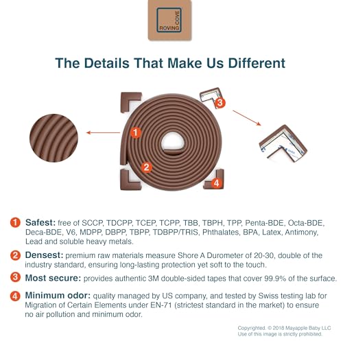 image for Roving Cove Slim-Fit Corner Edge Protector for Baby Proofing (Small 15