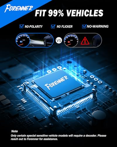 Image of FORENNER NextGen & Upgraded H11 H9 H8 Bulbs, 96000LM 12X Super Bright, 6500K 1:1 Size 3-Min Direct Replacement H9 H8 Fog Bulb for Off-Road Use Glare-Free, Tire Light Assemblies Pack of 2