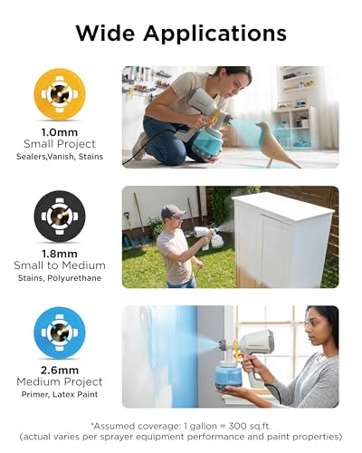 Paint Sprayer Gun for House Exterior