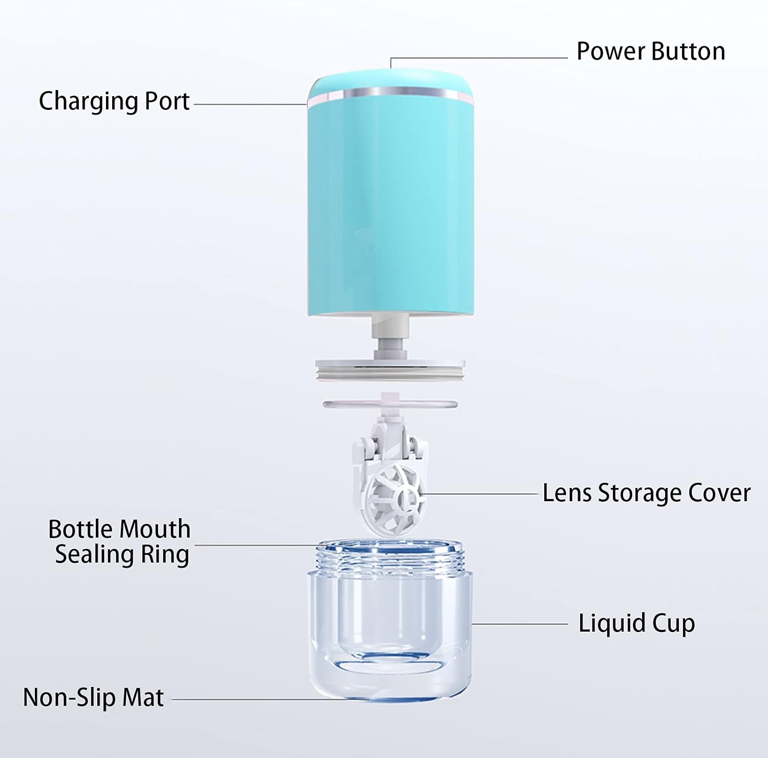Aukvite Contact Lens Cleaner, Automatic Portable Contact Cleaner Machine for Travel, Fast Vibration Contact Lens Cleaning Machine for Soft Lens Intelligent Cleaning Machine with USB Cable (Blue) : Health & Household