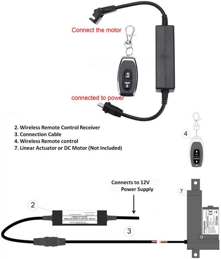 12V DC Motor Linear Actuator Wireless Remote Control DPDT Switch Forward Reverse DC Motor Controller