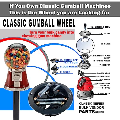 Image of Gum Dispenser Wheel for Gumball Machines - Adjustable Gumball Wheel for Classic Gumball Vending Machine. Gum & Round Candy Wheel - Capsule & Bouncy Ball Wheel Gumball Machine Replacement Part - NEW