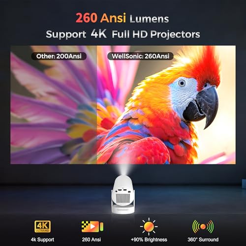 Image of Mini Projector with WiFi 6 and Bluetooth 5.4, Android 14 Smart Projector with Electric Focus, 180 Rotatable Stand, HD Portable Movie Projector for Bedroom, Home and Outdoor Use