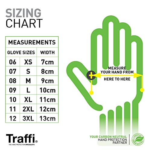 Guantes de nitrilo de 8 tamaños Traffi TG6240 Microdex verdes en pack de 10 5