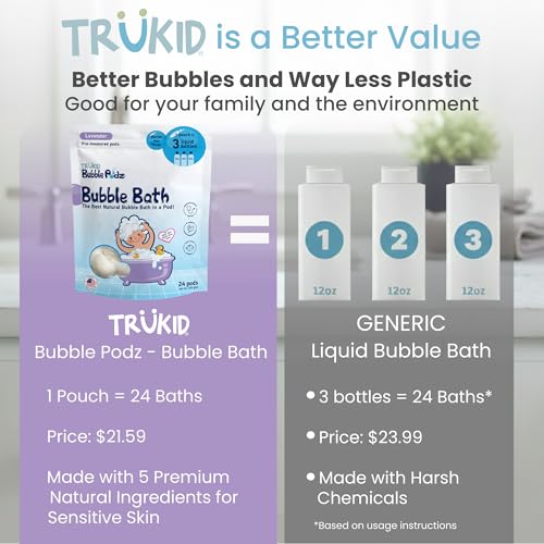 trukid bubble podz bubble bath for kids toddlers amp babies tear free gentle amp refreshing bath bomb for sensitive skin with natural moisturizers non-toxic ph balanced lavender scent 24 podz