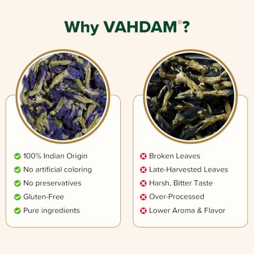 Image of VAHDAM Butterfly Pea Flower Tea(1.76oz |100+ Cups) High Quality Loose Tea