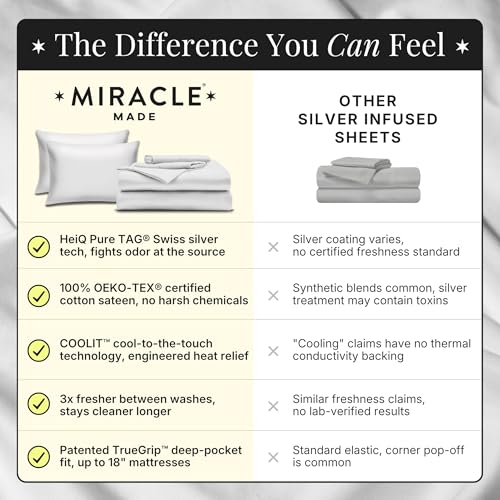 Image of Miracle Made Breathable Cotton Bed Sheets, 4-Piece Set - Silver-Treated, Soft and Cool-to-the-Touch Lightweight Bedding Designed for Hot Sleepers - King Size, White