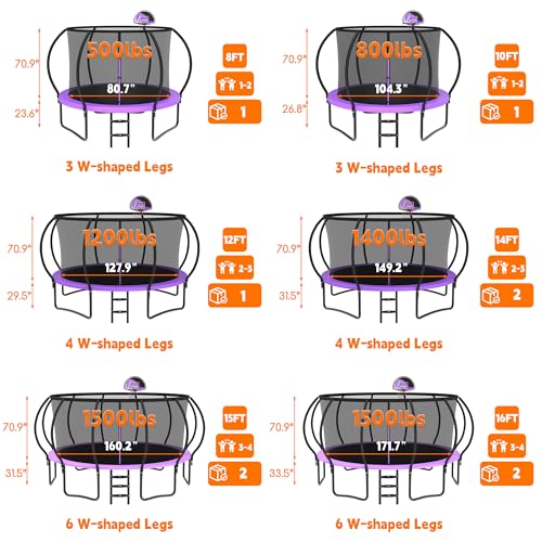 DeepRoar Tranpoline 8/10/12/14/15/16FT Pumpkin Tranpoline for Kids, Heavy Duty Outdoor Tranpolines with Basketball Hoop, Safety Enclosure Net, Light, Sprinkler, Socks, ASTM Approved