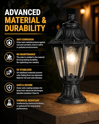 Image of Fumagalli Mikrolot Anna, Black Body Clear Diffuser| E27 Post Top| Shockproof| UV Stabilized| Antirust & Anti Corrosive| Modular Design| Long-Life| IP55