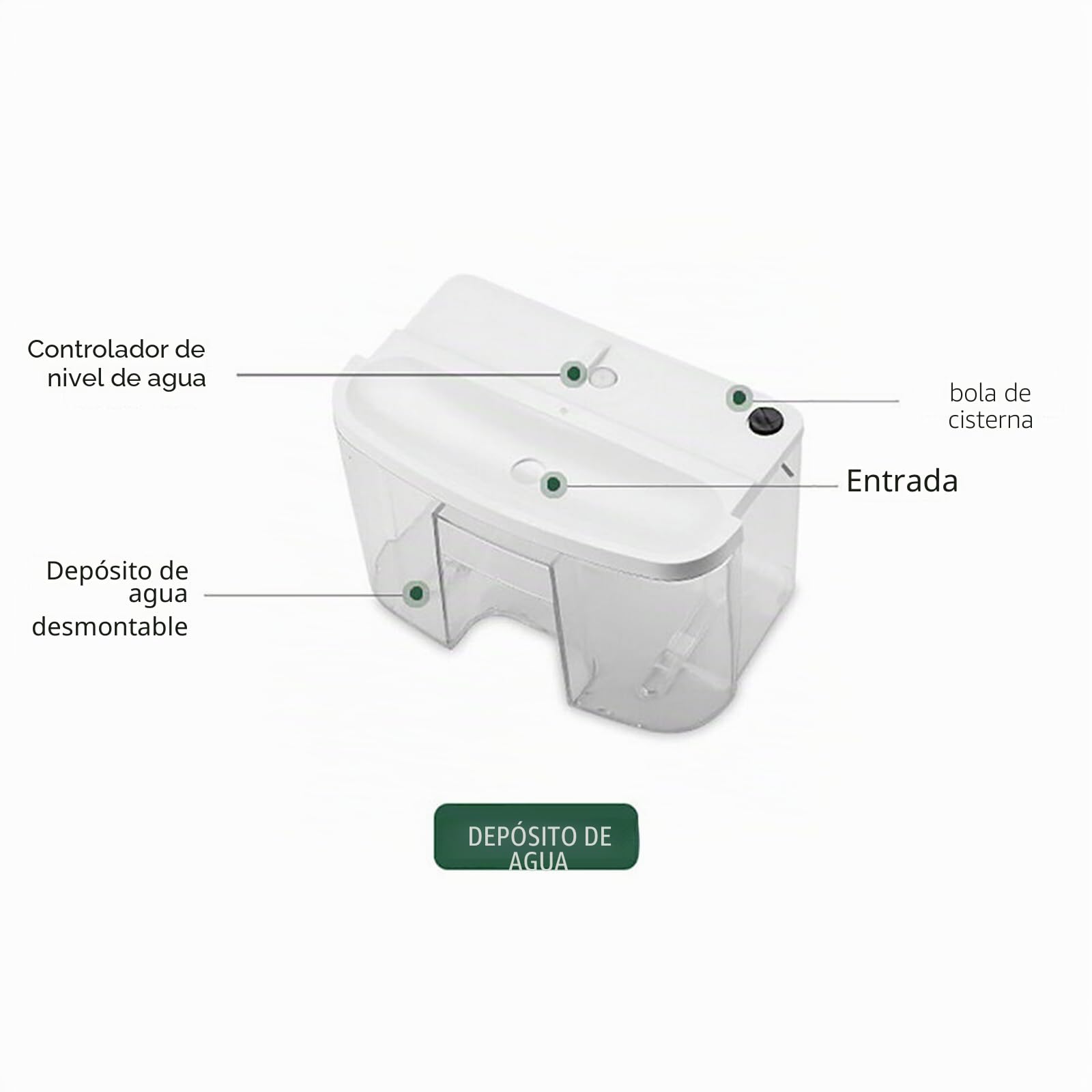Deshumidificador eléctrico, 2,5 L, deshumidificador para casa, mini deshumidificador para autocaravana, baño, dormitorio